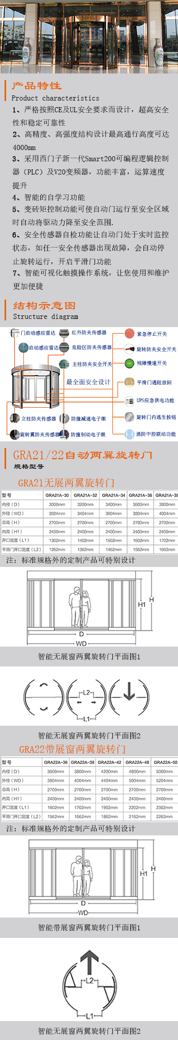 兩翼旋轉(zhuǎn)門(mén)詳情頁(yè)JPG