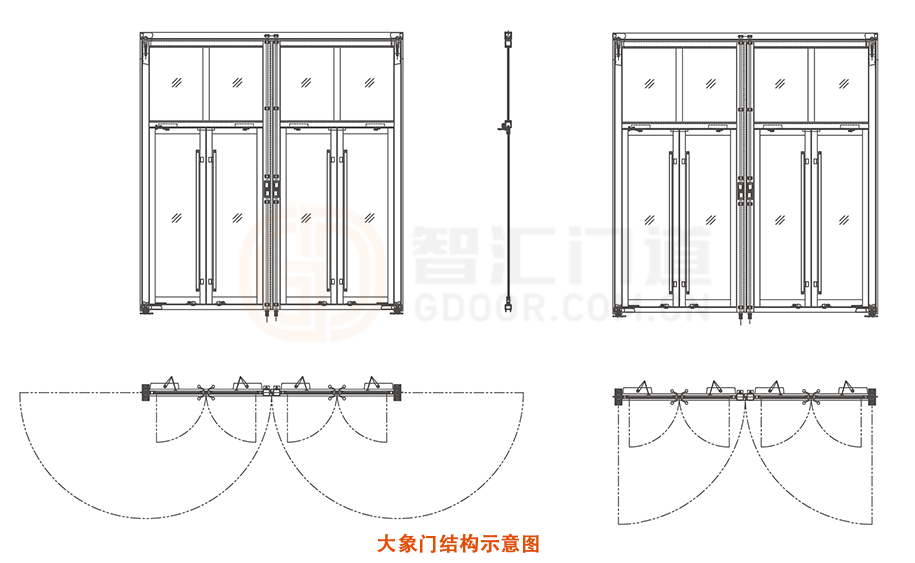 大象門結(jié)構(gòu)示意圖